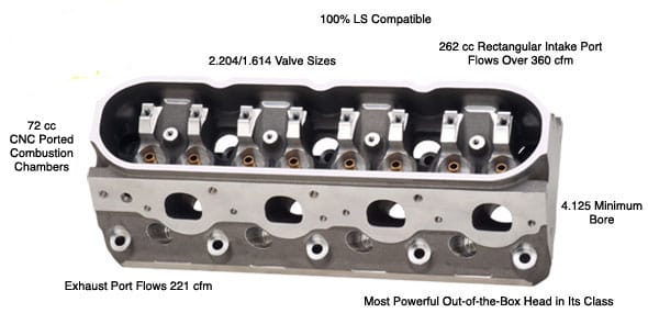 BRODIX 1178102 BR7 LS HEADS - Steve Morris Engines